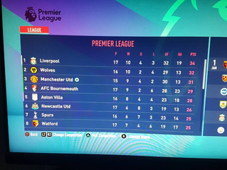 Karrieremodus i Fifa 20