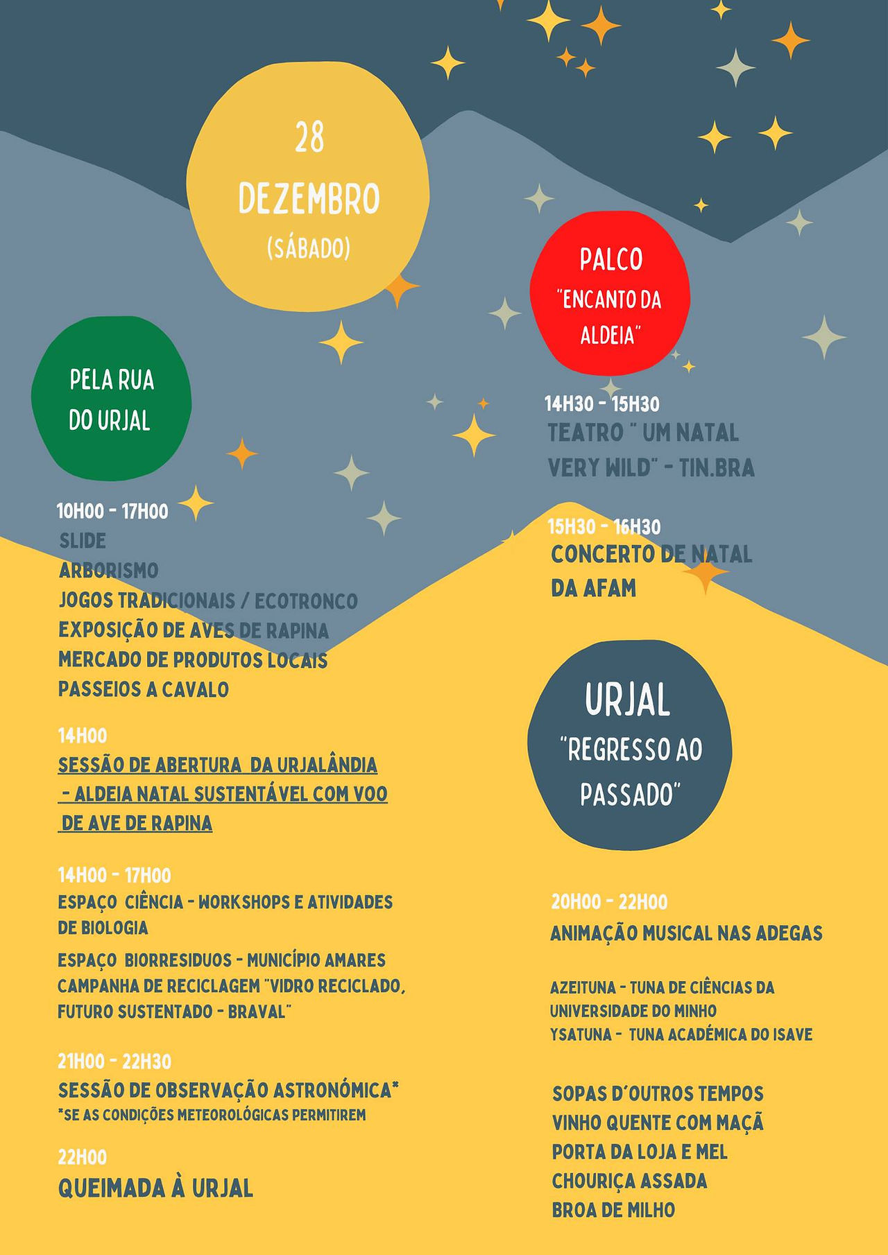 urjalândia