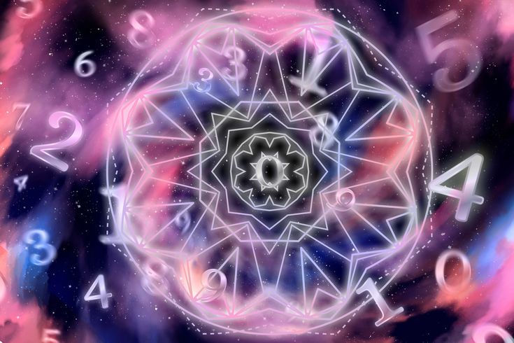 How Business Name Numerology Services Attract Fortune and Prosperity