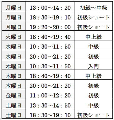 HPグループ表最新