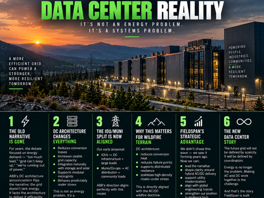 FieldSpan intelligence graphic showing a modern data center connected with power transmission infrastructure in a terrain-focused landscape.