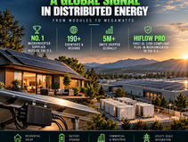 FieldSpan intelligence graphic illustrating Hoymiles’ distributed-energy ecosystem spanning residential solar, microinverters, battery storage and commercial energy infrastructure.