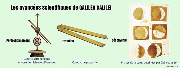 Avancées scientifiques de Galilée.