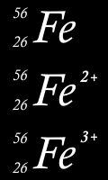 Notation des isotopes du fer