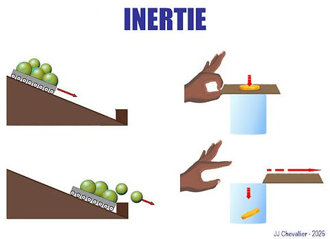 Inertie.jpg
