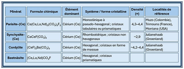 Tableau comparatif.jpg