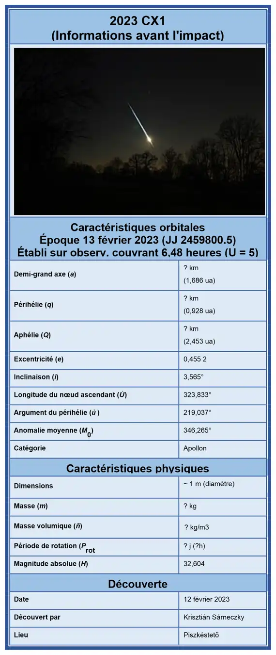 Tableau CX 1.webp