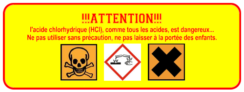 Logos danger acides