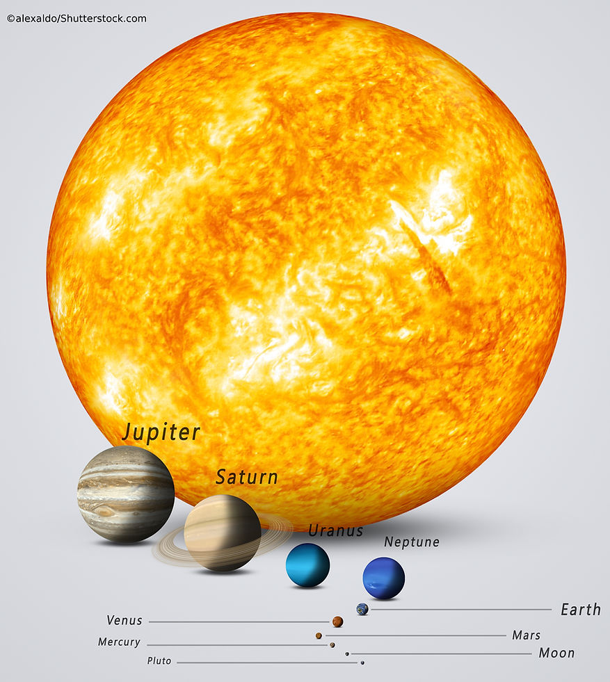 Sun earth comparison
