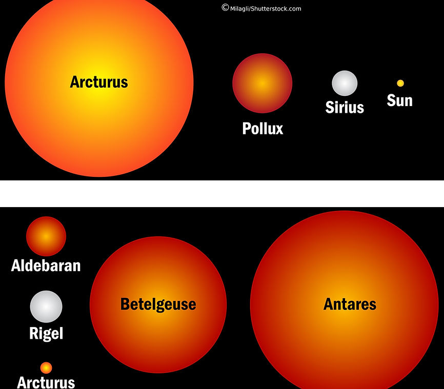 shutterstock_vertical stars with .jpg