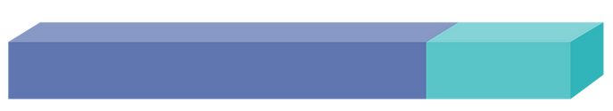 Expense-Breakdown-2022.png