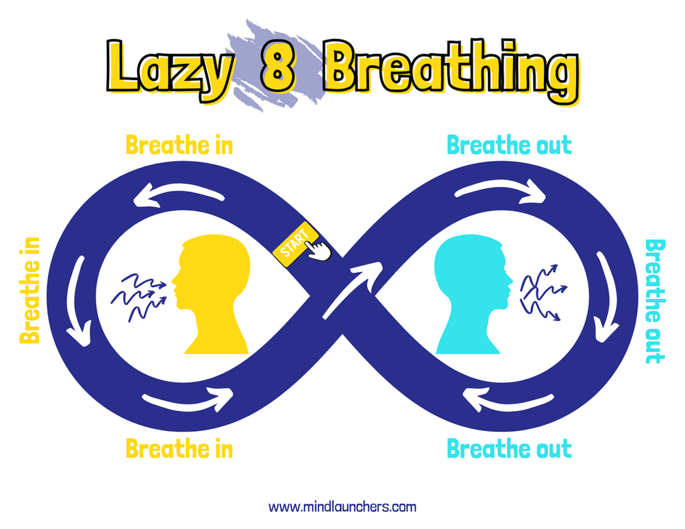 Figure 8 Breathing Printable Printable World Holiday Figure 8 Breathing Printable Printable World Holiday