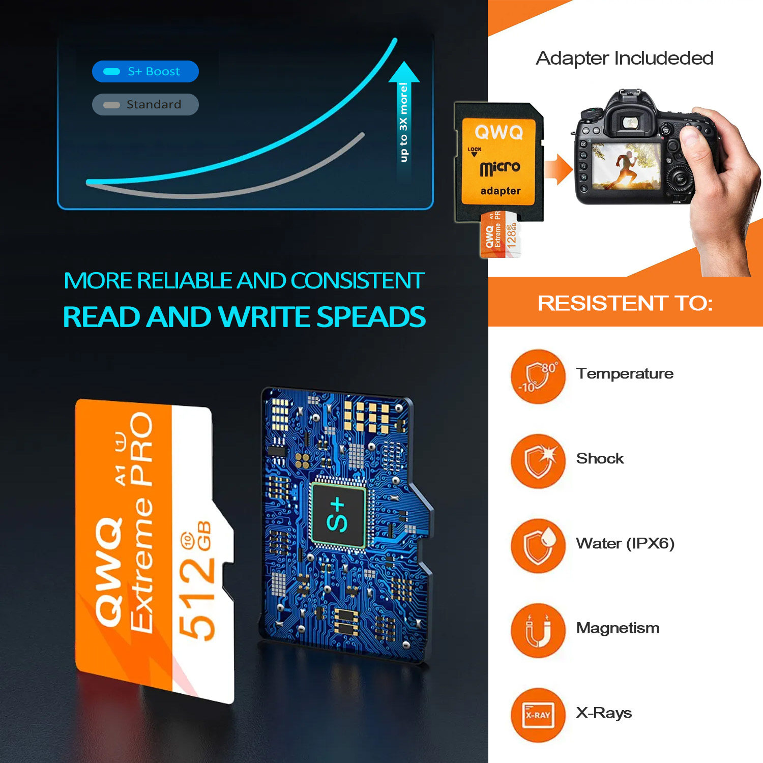 Extreme PRO Micro SD Cards 128GB, 256GB, 512GB 100MB/SEC