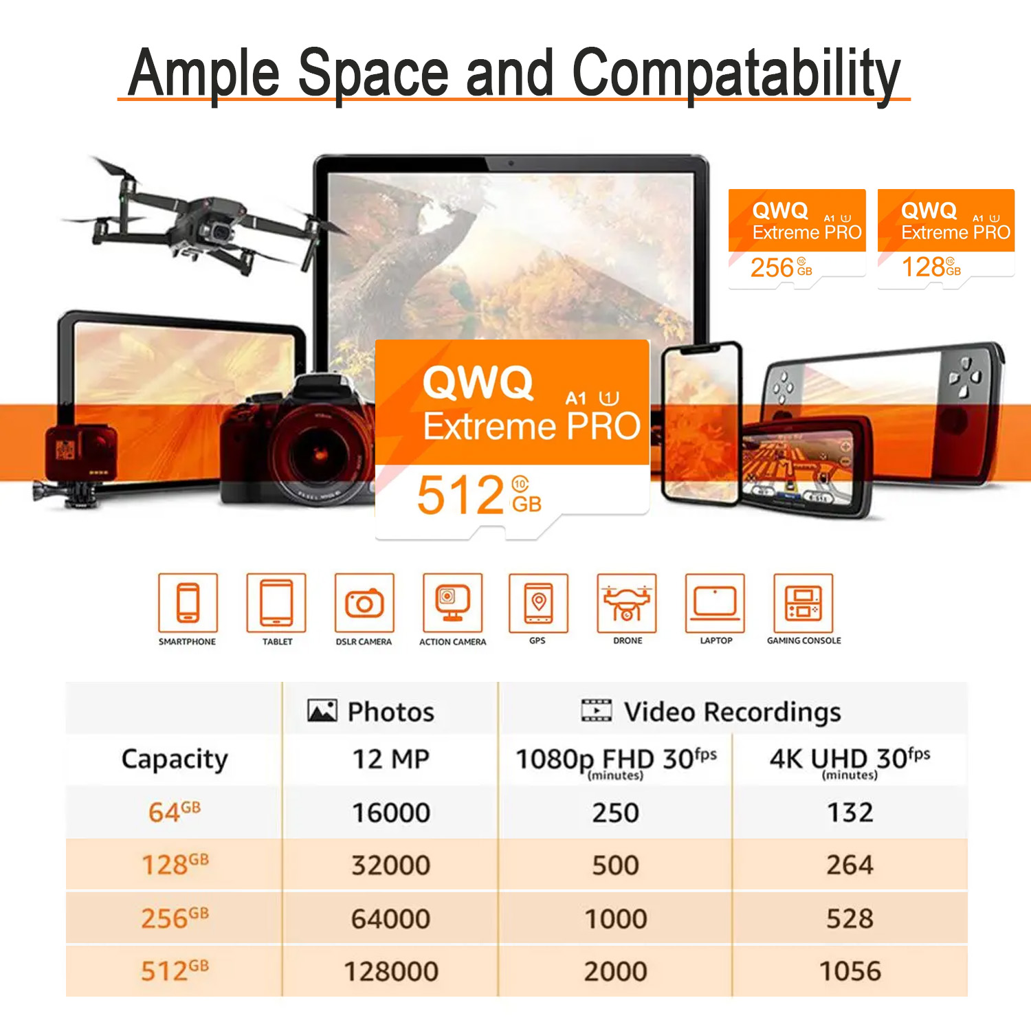 Extreme PRO Micro SD Cards 128GB, 256GB, 512GB 100MB/SEC
