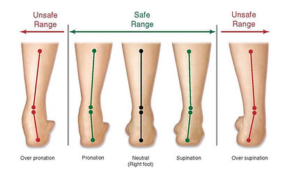 Pronation1.jpg