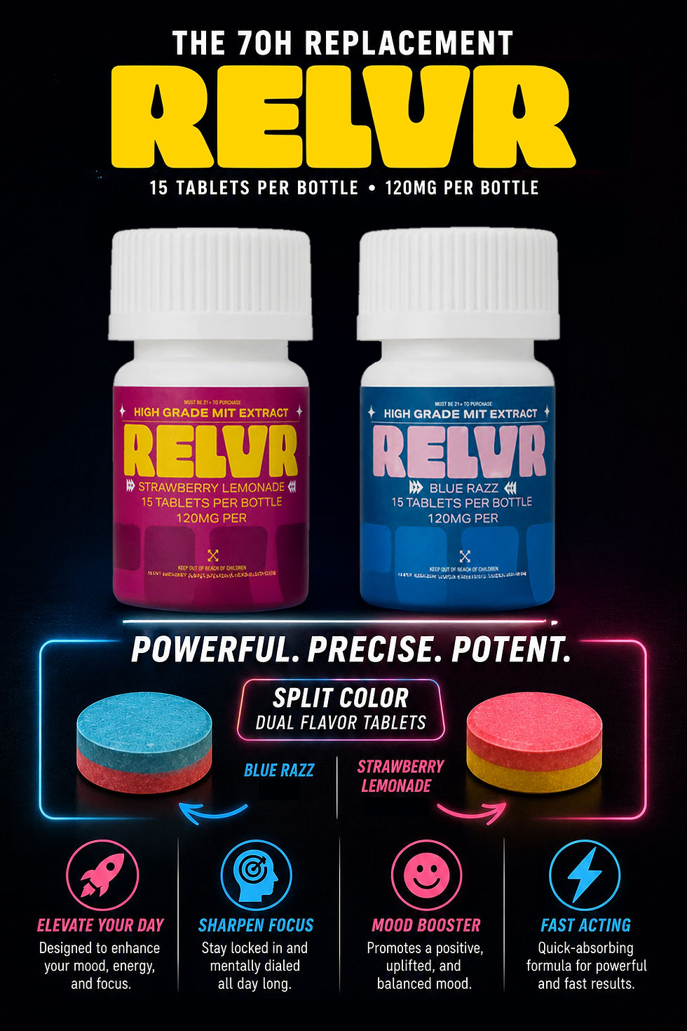 Promo graphic for RELVR tablets: two bottles, split-color tablets, neon labels, and text touting mood, focus, and fast action