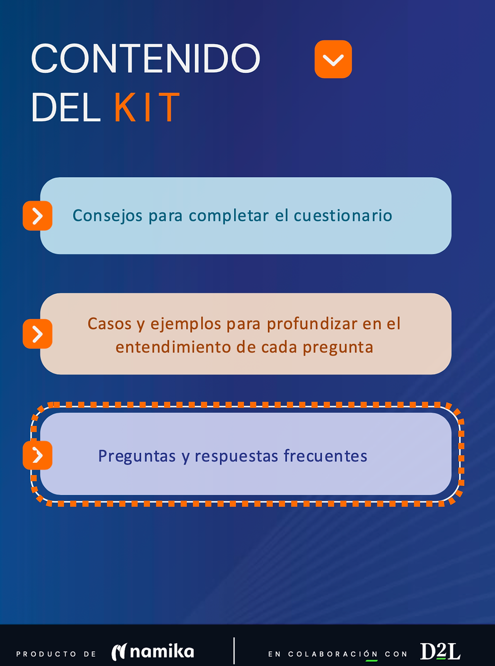 PED Kit: FAQ