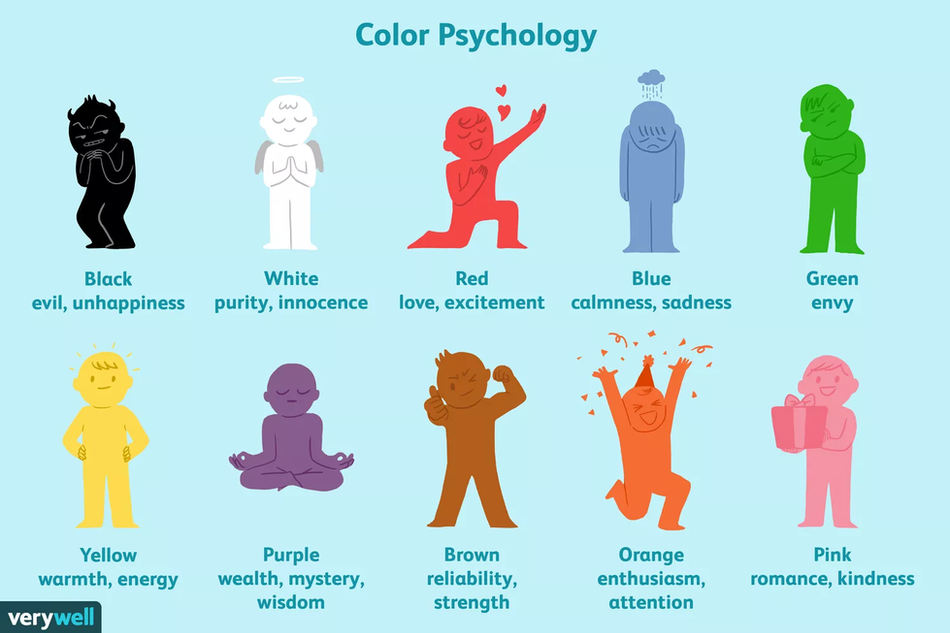 Color Psychology in Film