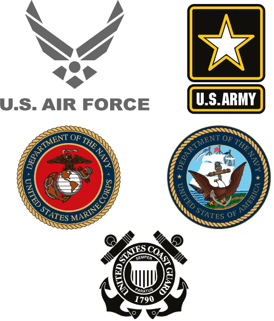 JADC2 and Project Convergence Military Joint interoperabilty 