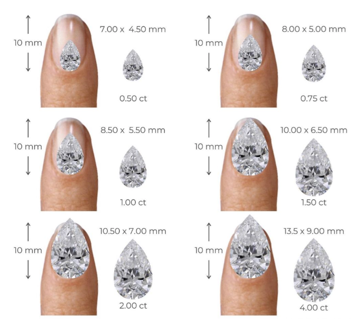 Miniature : Bianca II, Bague Diamant Solitaire Or 18 carats