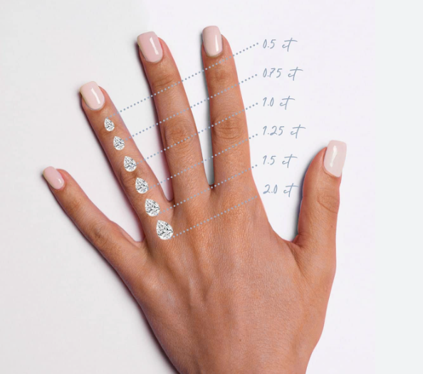 Thumbnail: Amanda, Bague Diamant Solitaire Éthique Poire Or 18 carats