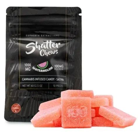 Shatter Chews1000MG-SATIVA