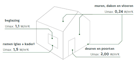 Afbeelding EPB.webp