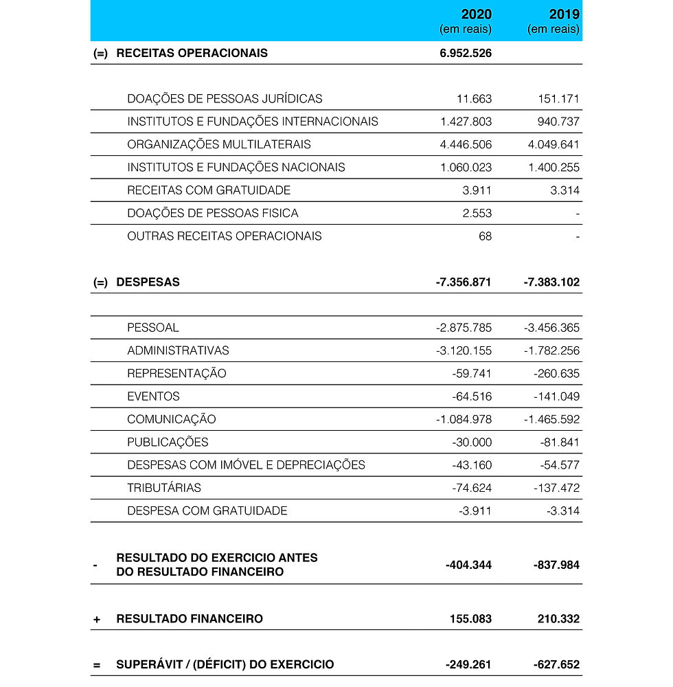 tabela_financeiro2.jpg