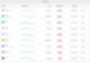 Neteller Skrill Crypto Trade.PNG