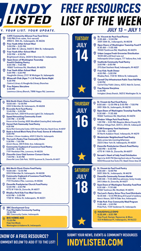 Indy Listed Free Resources of the Week: July 13–19 2026