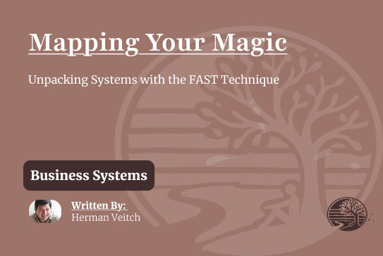 Mapping Your Magic: Unpacking Systems with the FAST Technique