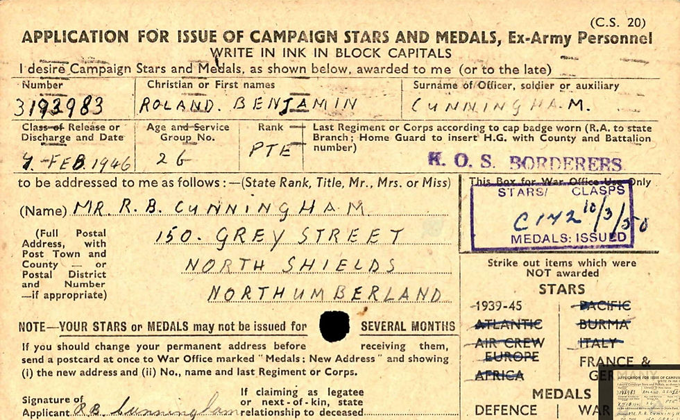 R B Cunningham's Medal Index Card