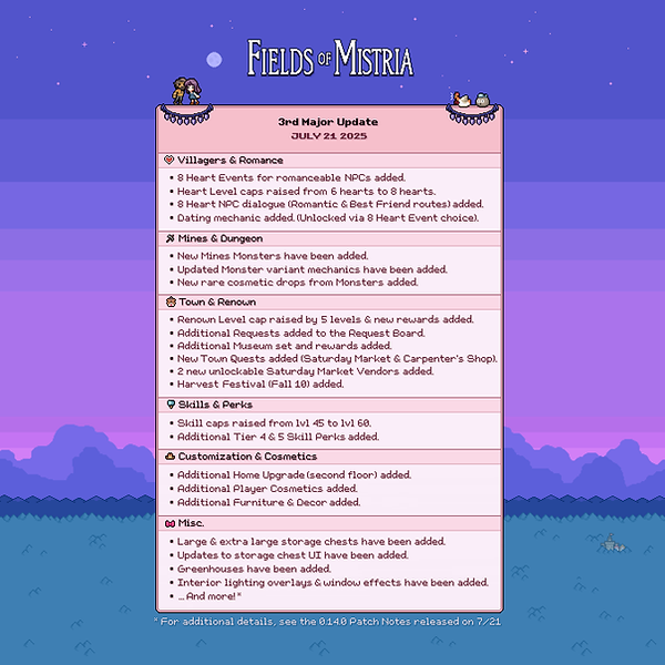 Third-Major-Update-Summary-Graphic.png