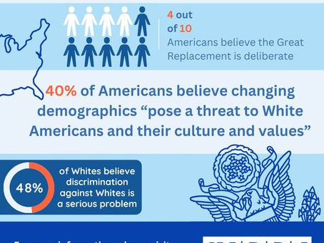 America Is Waking Up To White Genocide