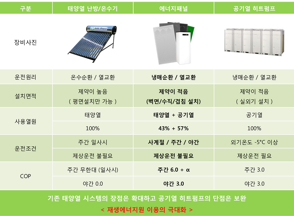 스크린샷 2018-10-13 오후 9.56.57.png