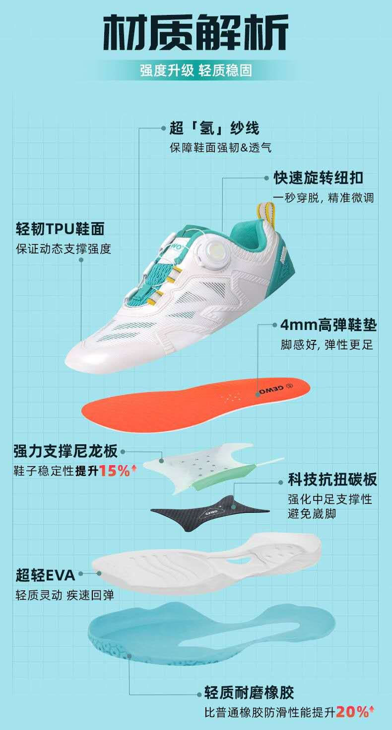 Thumbnail: GEWO Table Tennis Shoes -Gamma