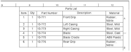 Parts list