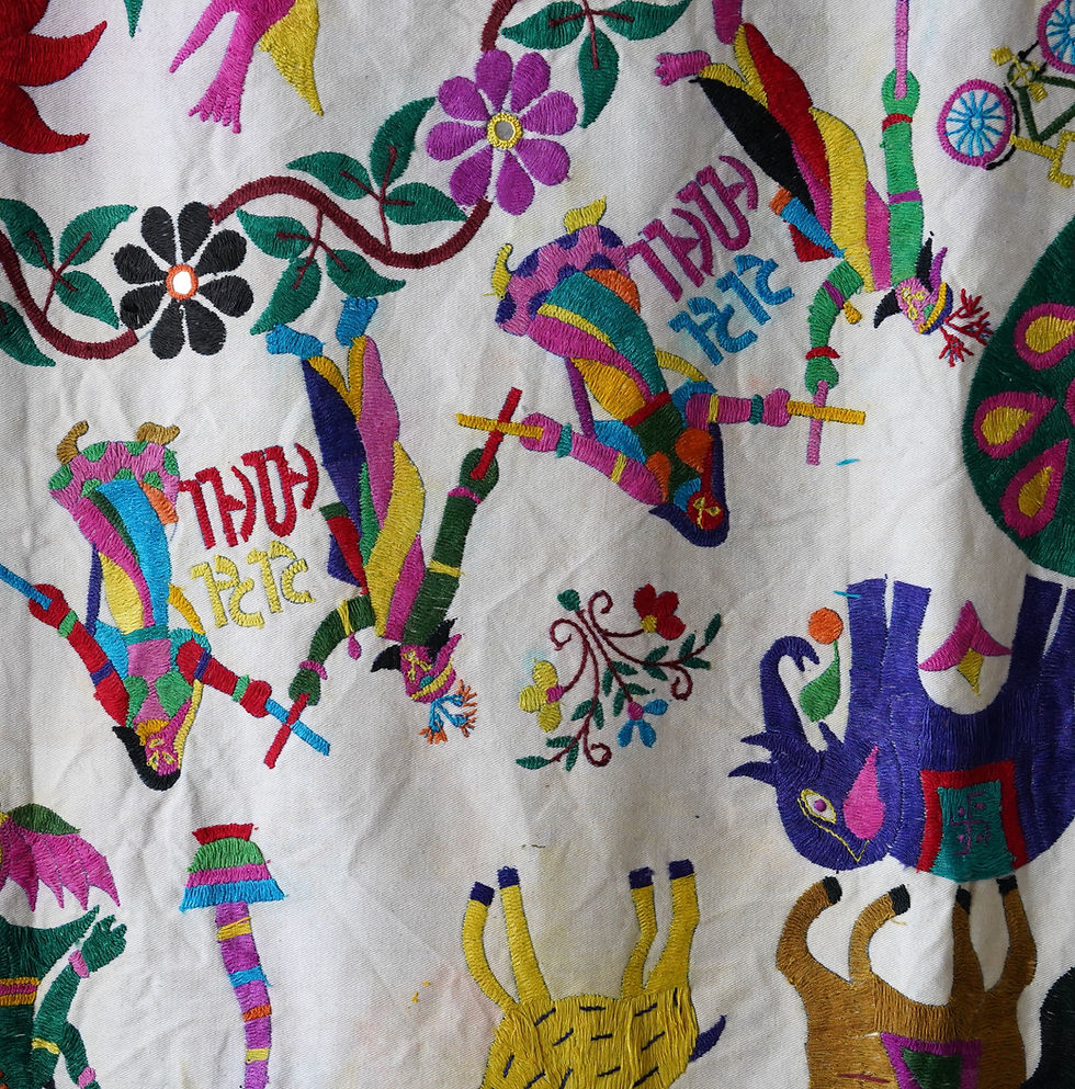 サムネイル： インド ヴィンテージトーラン 手刺繍ファブリックa