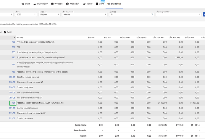 Księgowość Bielsko-Biała