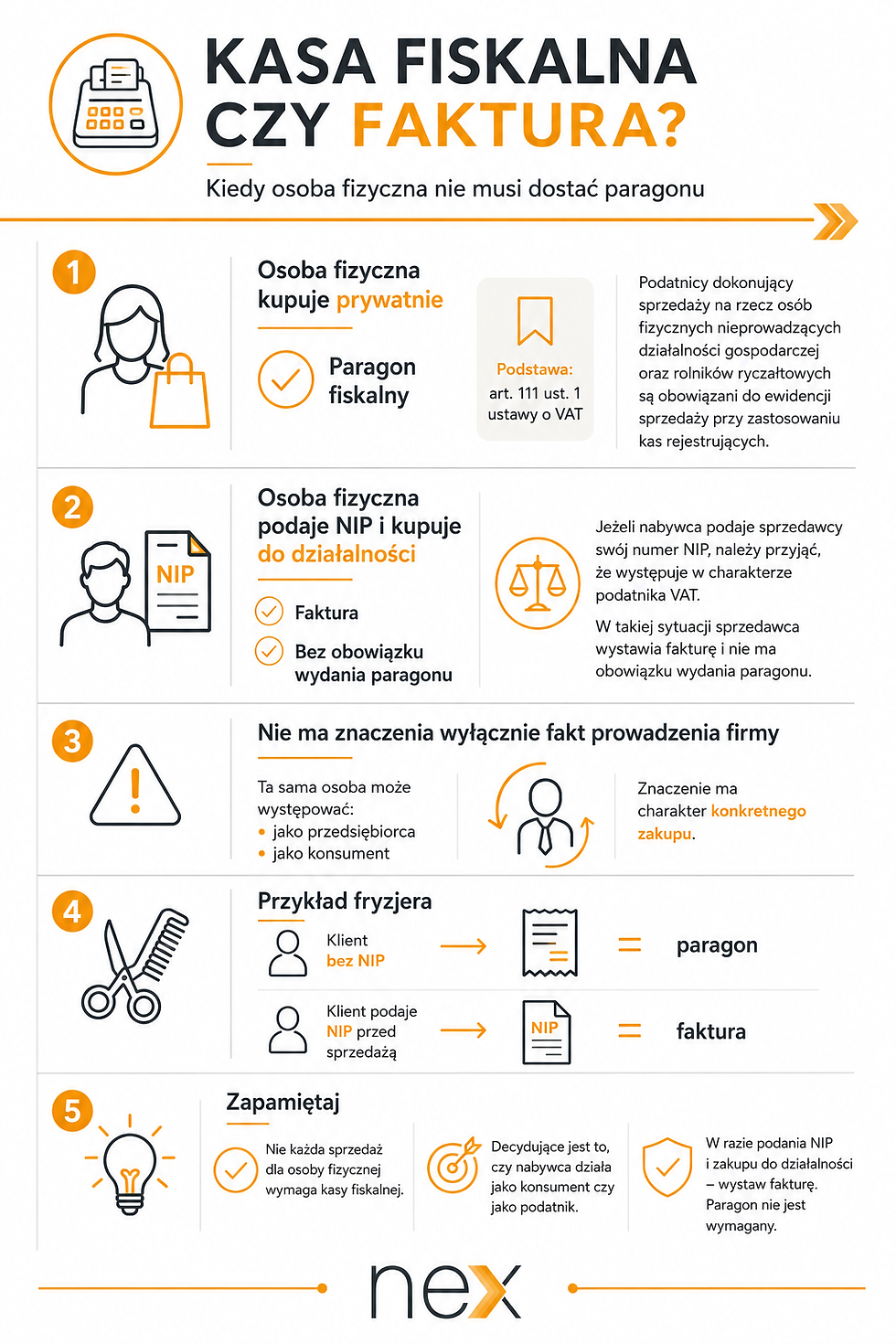 Kasa fiskalna a sprzedaż dla osoby fizycznej prowadzącej działalność