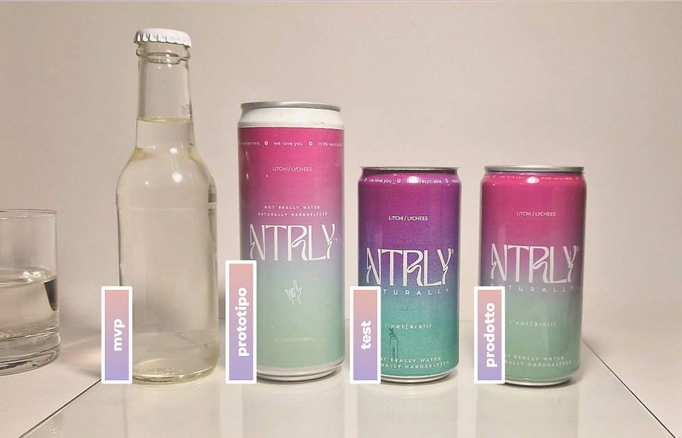Evoluzione del prodotto NTRLY