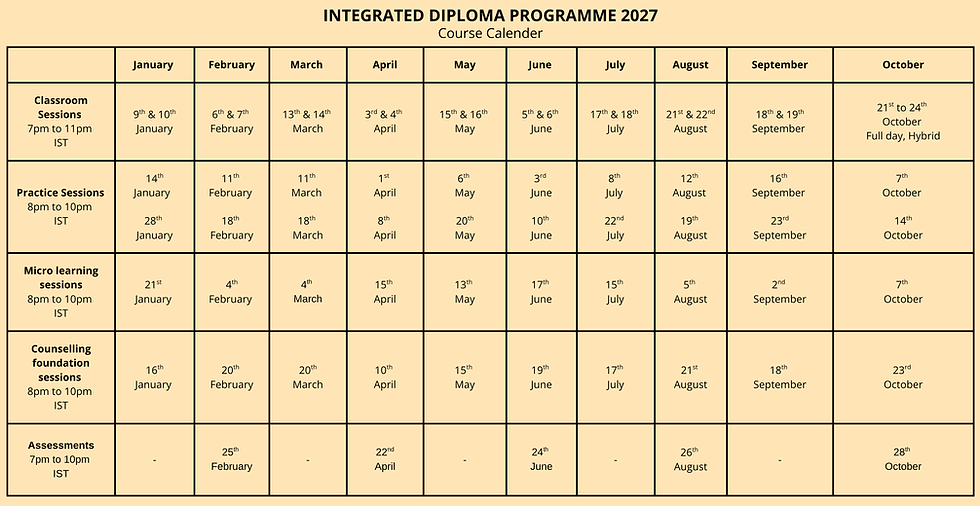 IDP 2027 schedule.png