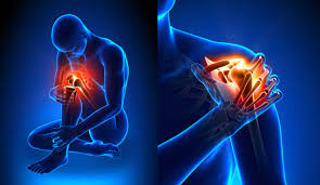 Assessing an Injury a Client Brings to Us