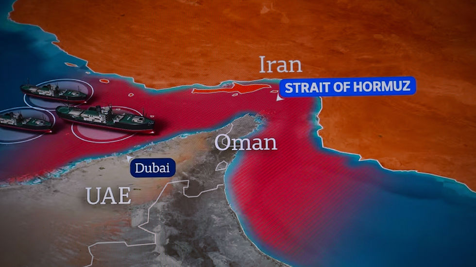 The Strait of Hormuz