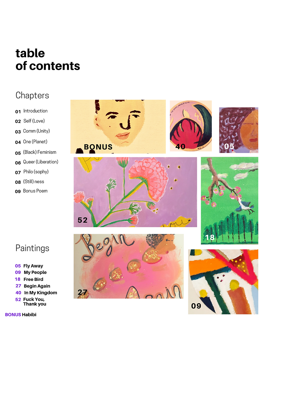 Thumbnail: My Mind's Eye Book