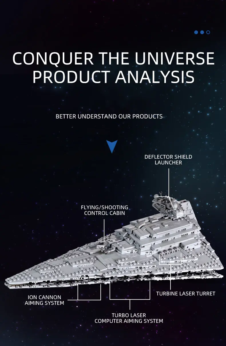 Thumbnail: Star Destroyer Cruise Starship The Empire Over Jedha City Model Sets Building