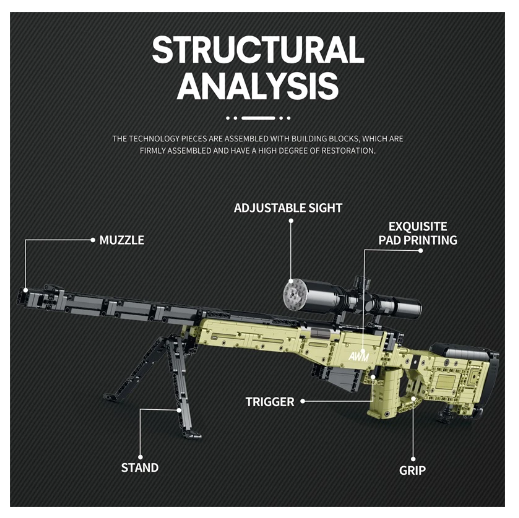 Thumbnail: Military Weapons AWM Sniper Rifles Model Building Blocks MOC Army Large Firearms