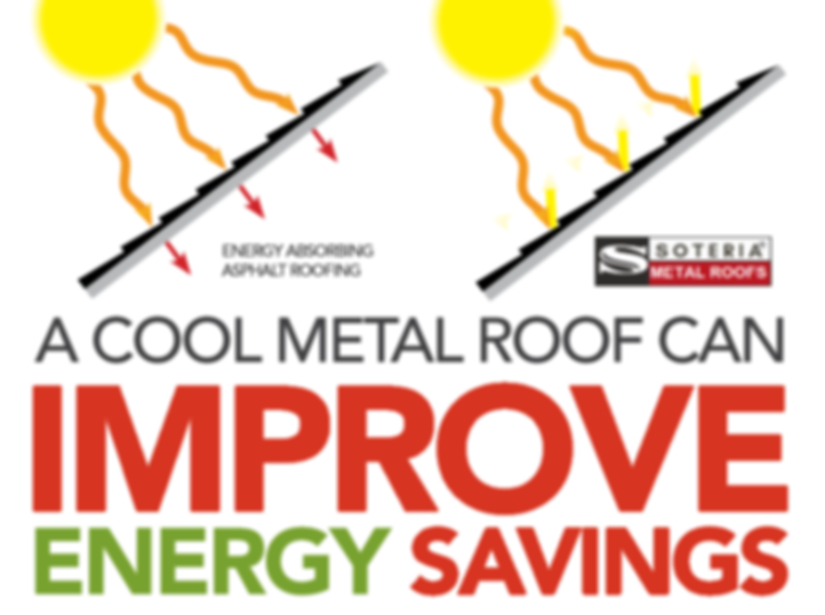 cool roof technology to improve energy efficiency