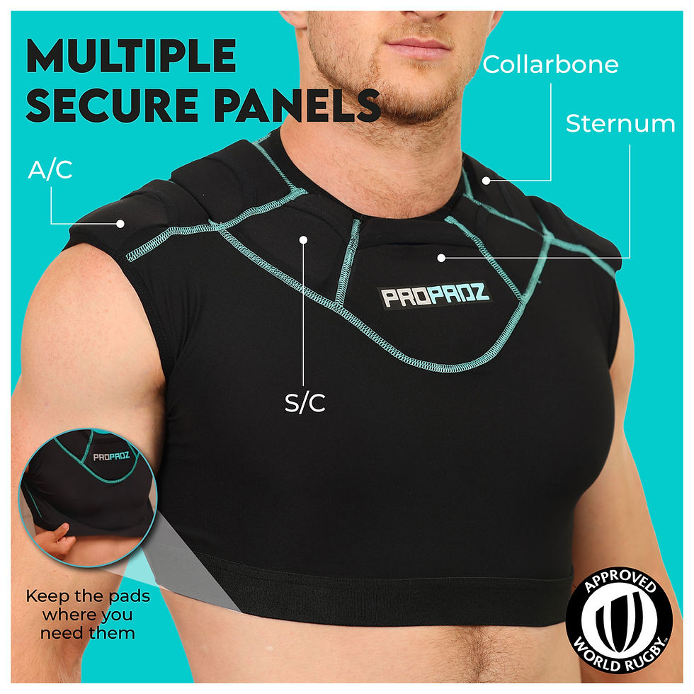 Thumbnail: PROPADZ Adult Shoulder Pads Vest Set