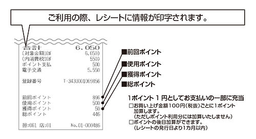 HP用_ポイントカード2.jpg